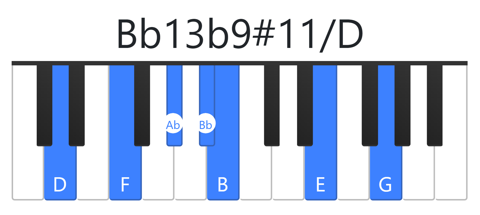 Bb13b9#11