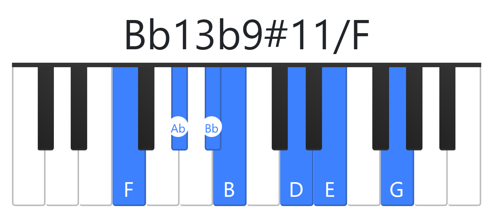 Bb13b9#11