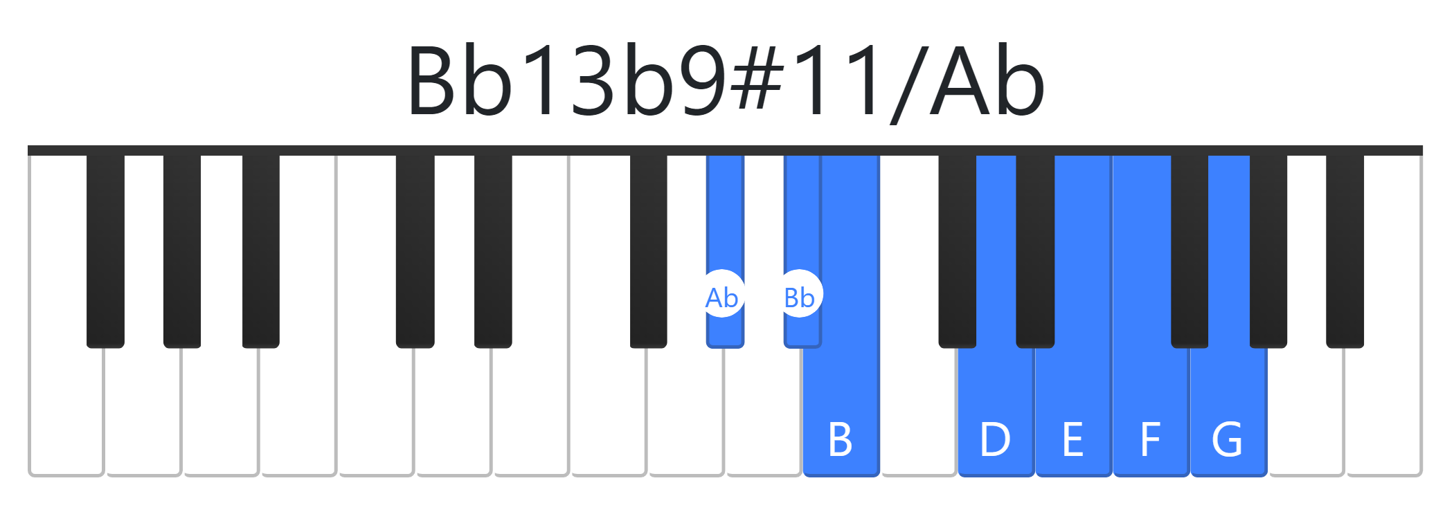 Bb13b9#11
