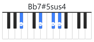 Bb7#5sus4