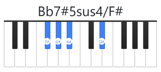 Bb7#5sus4