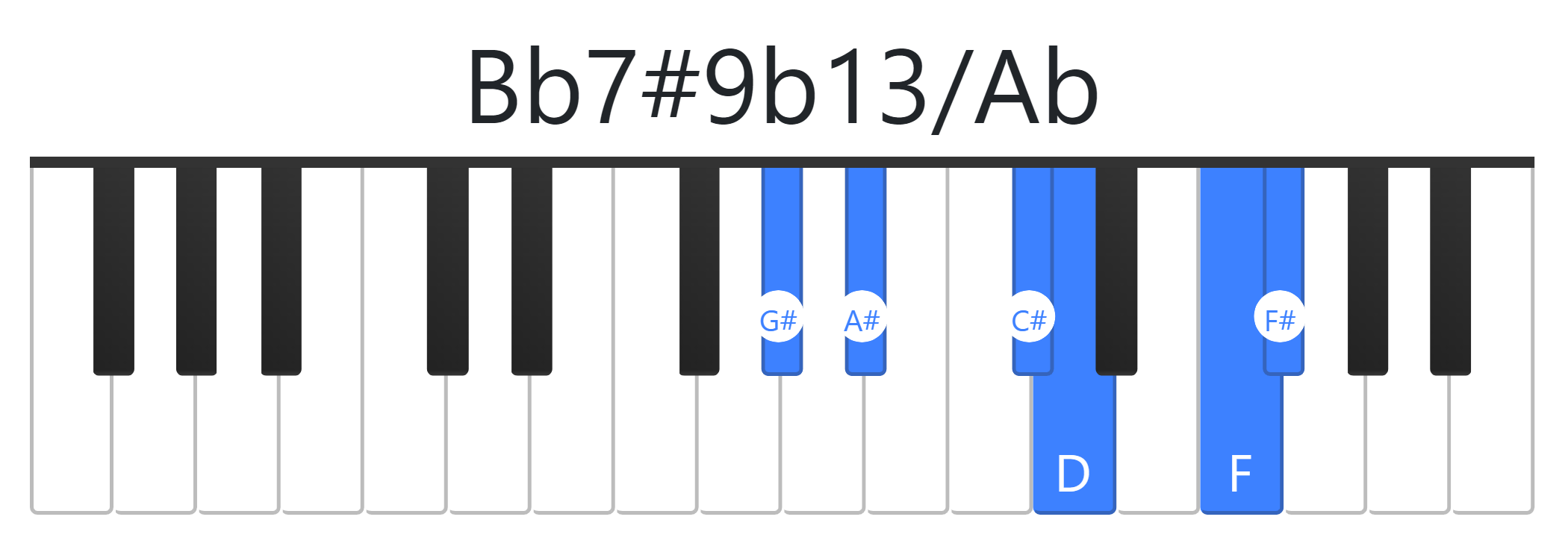 Bb7#9b13