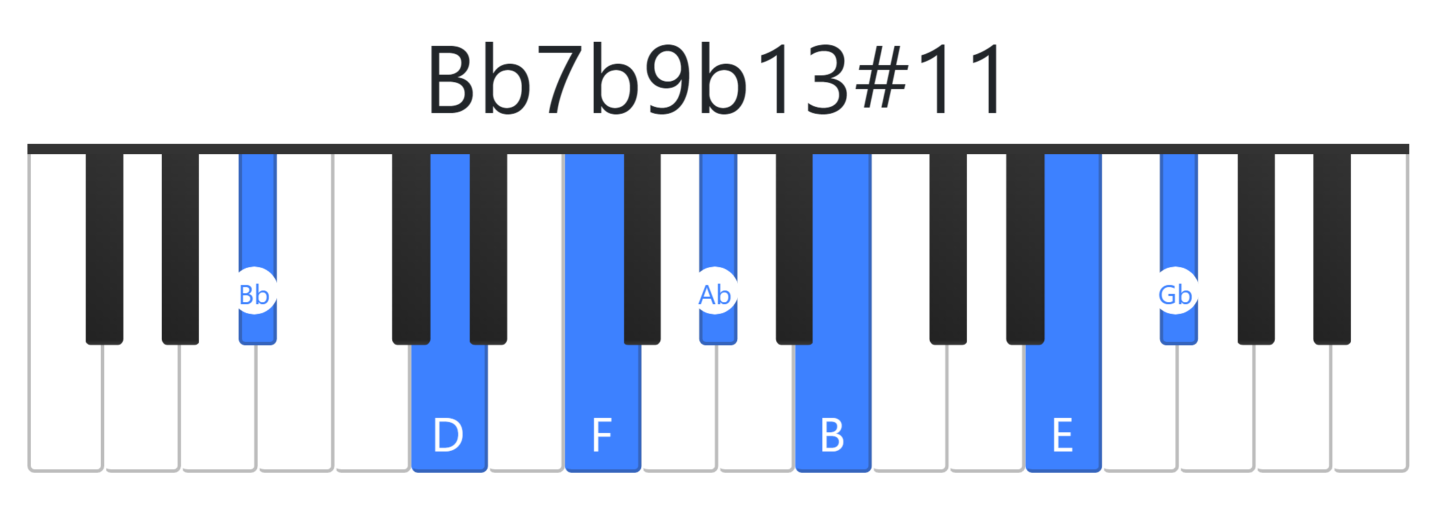 Bb7b9b13#11