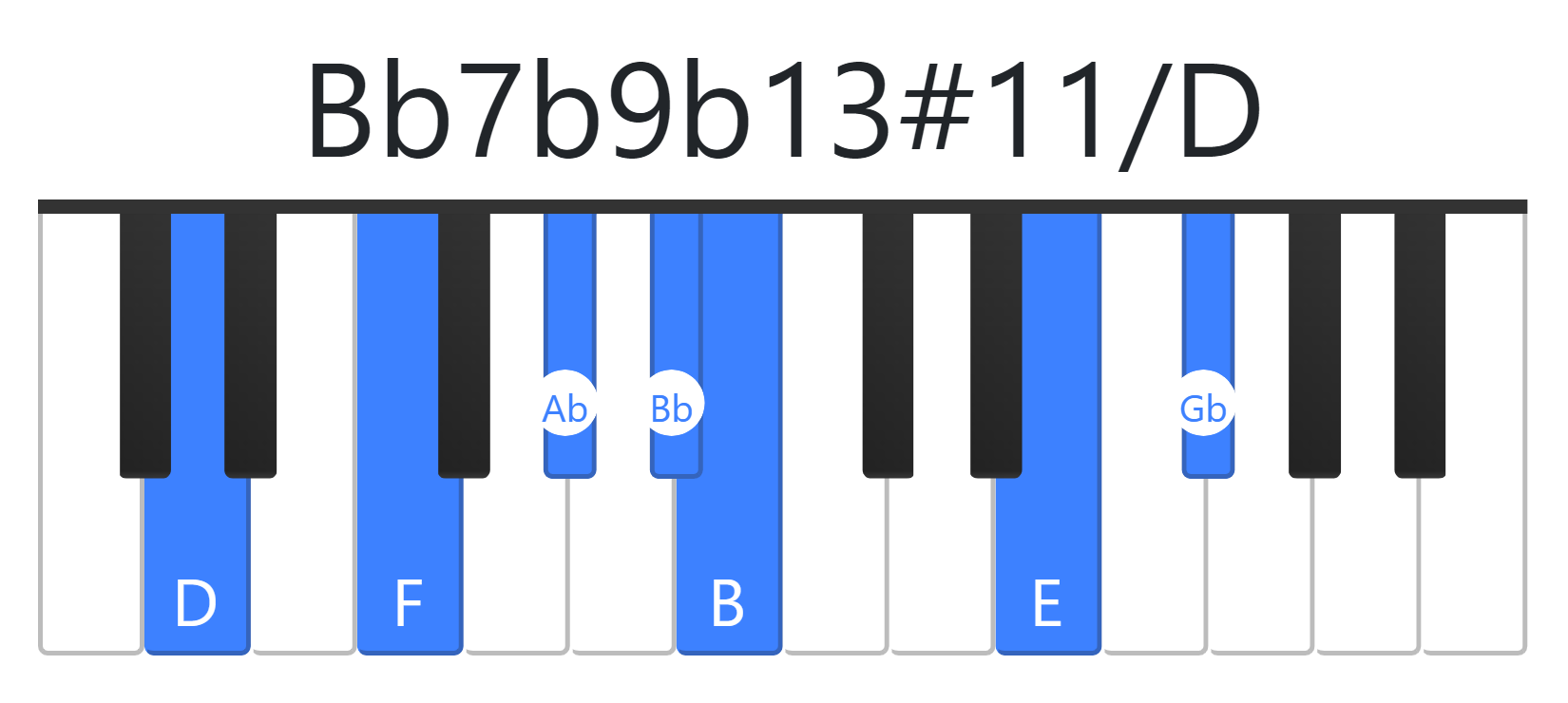 Bb7b9b13#11