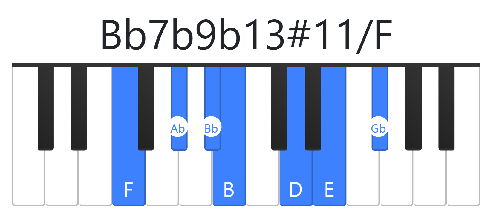 Bb7b9b13#11