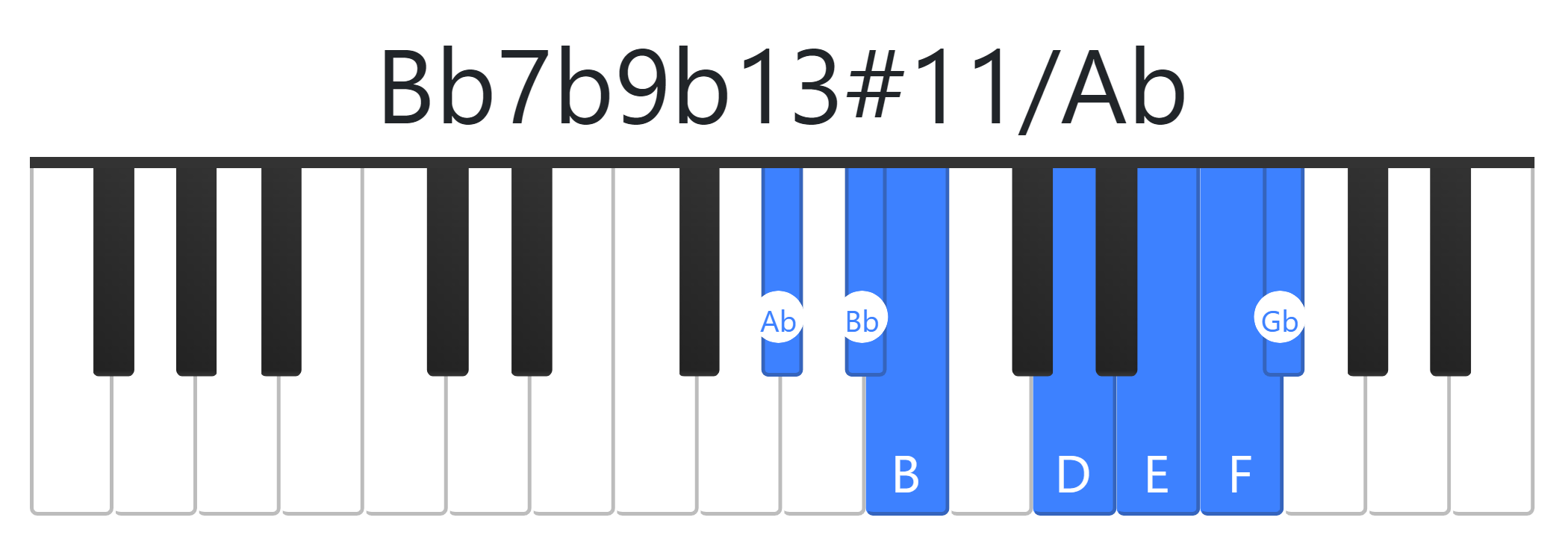 Bb7b9b13#11