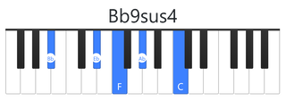 Bbb9sus