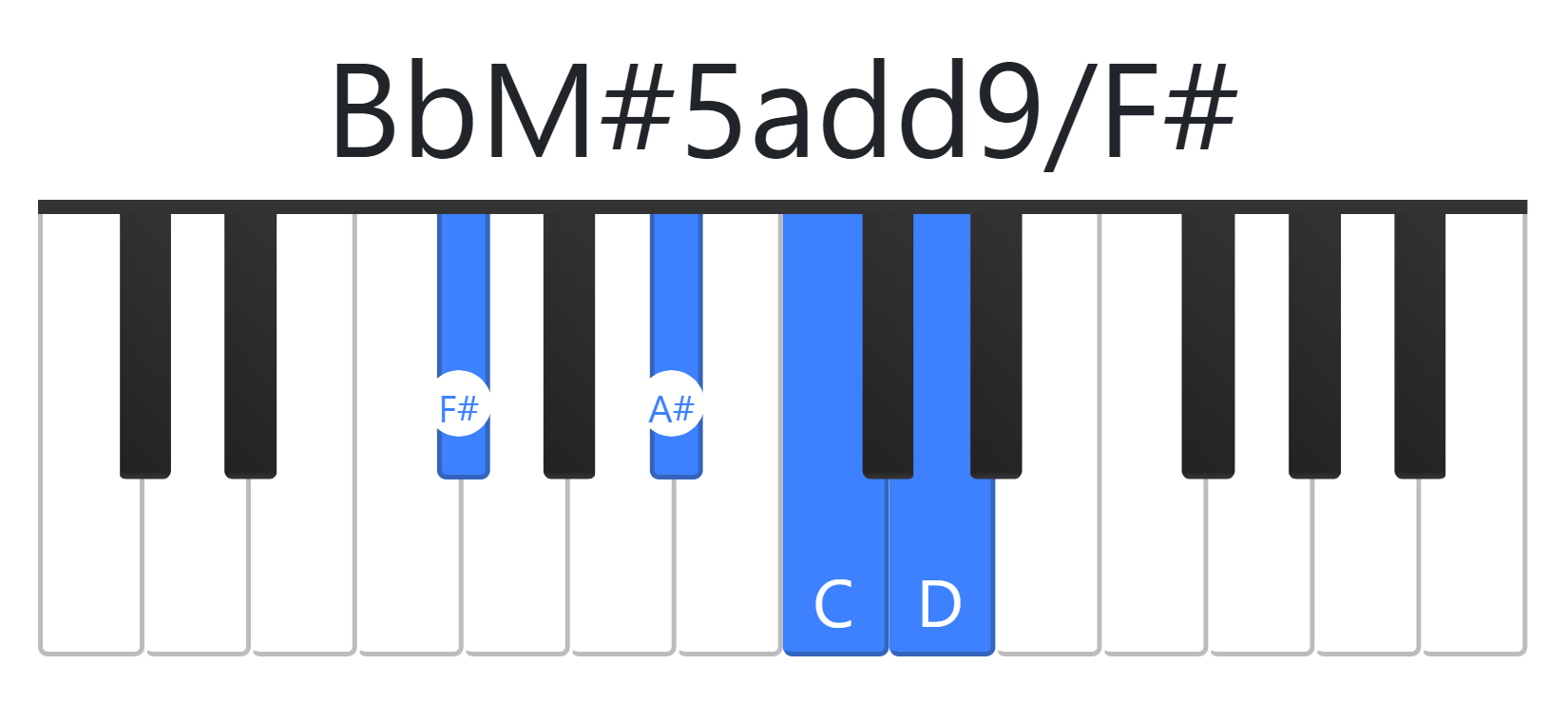 BbM#5add9