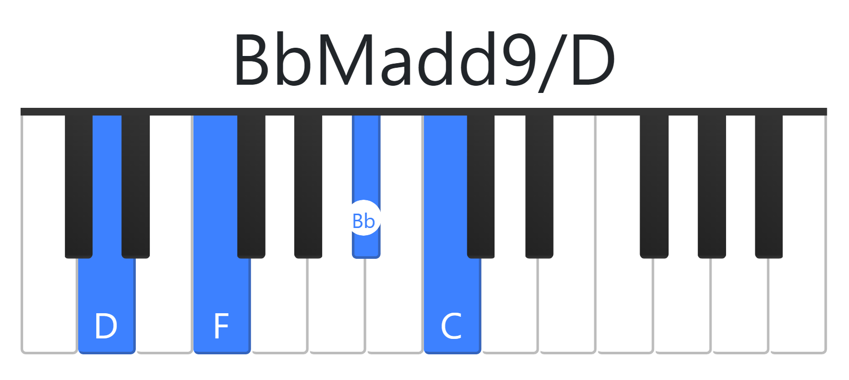 BbMadd9