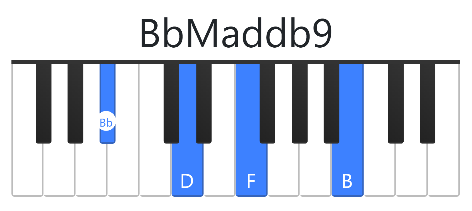 BbMaddb9
