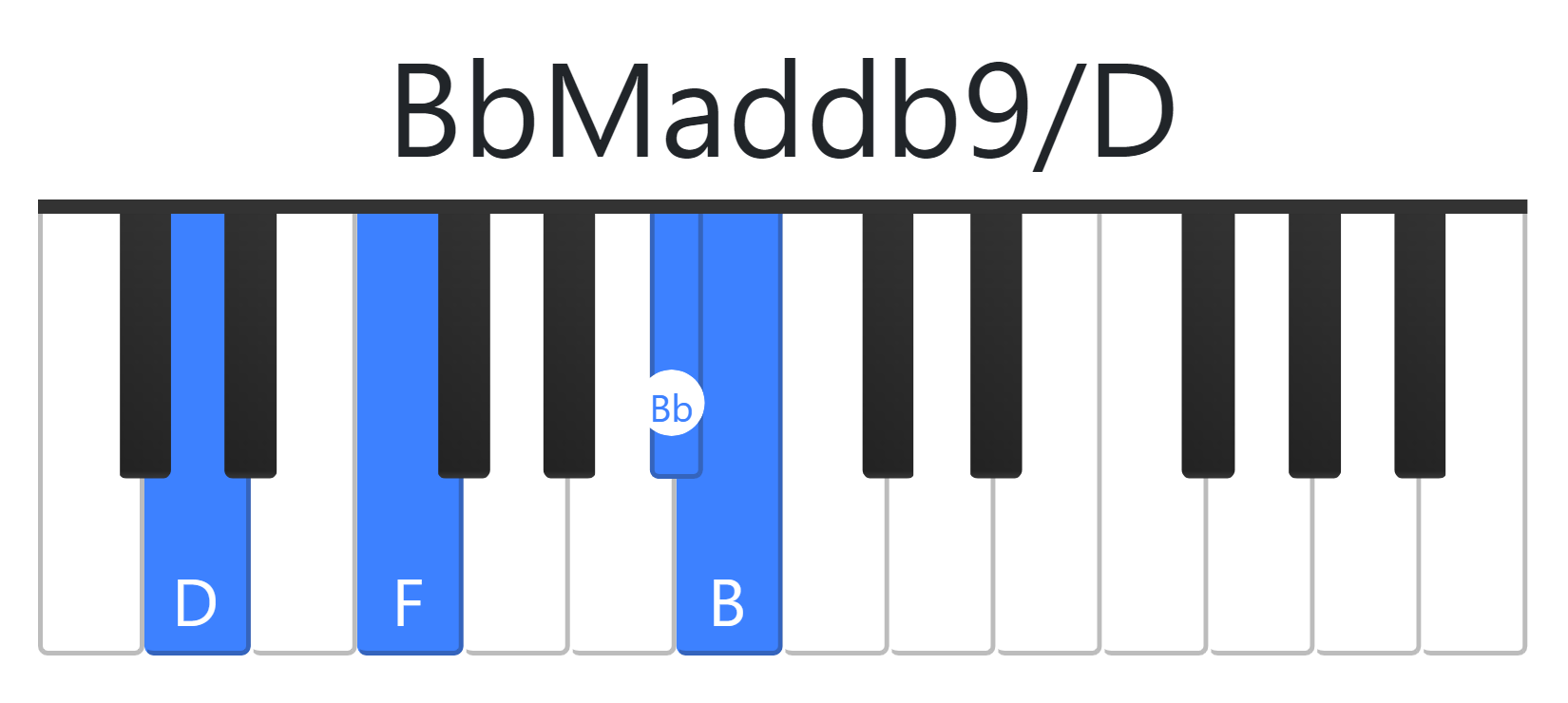 BbMaddb9