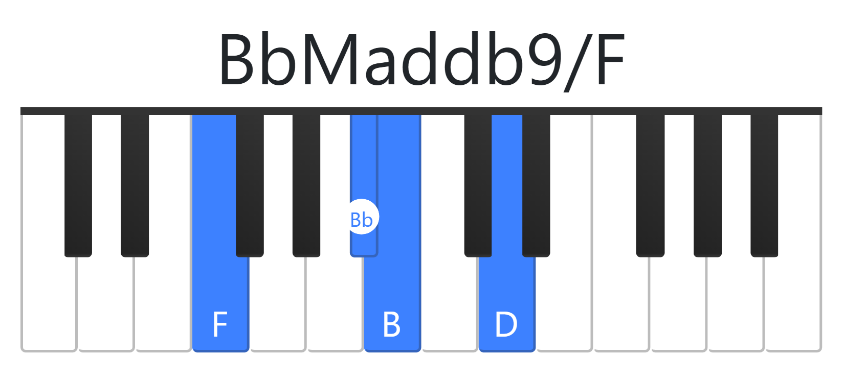 BbMaddb9