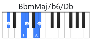 BbmMaj7b6