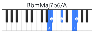 BbmMaj7b6