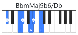 BbmMaj9b6