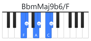 BbmMaj9b6