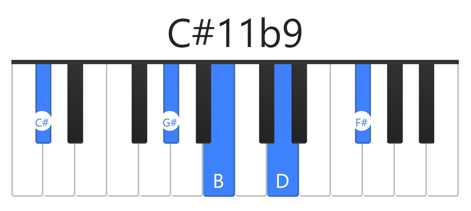 C#11b9