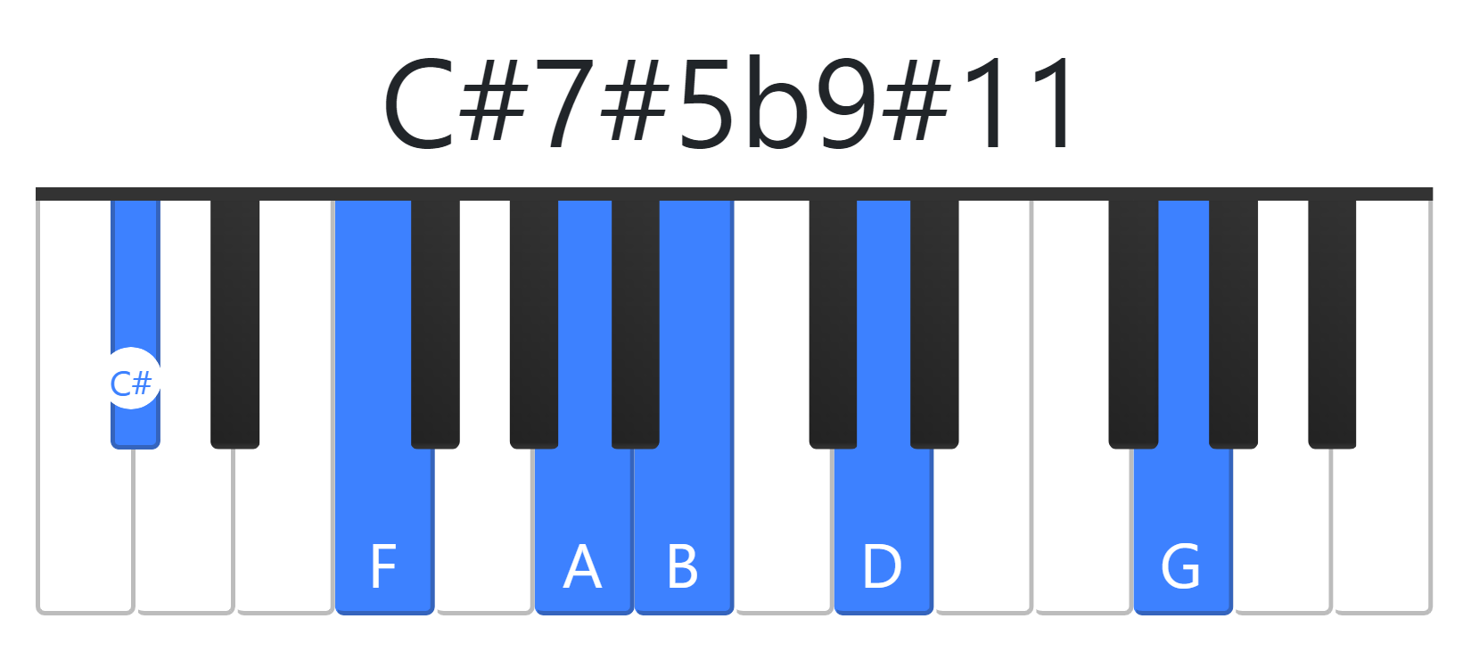 C#7#5b9#11