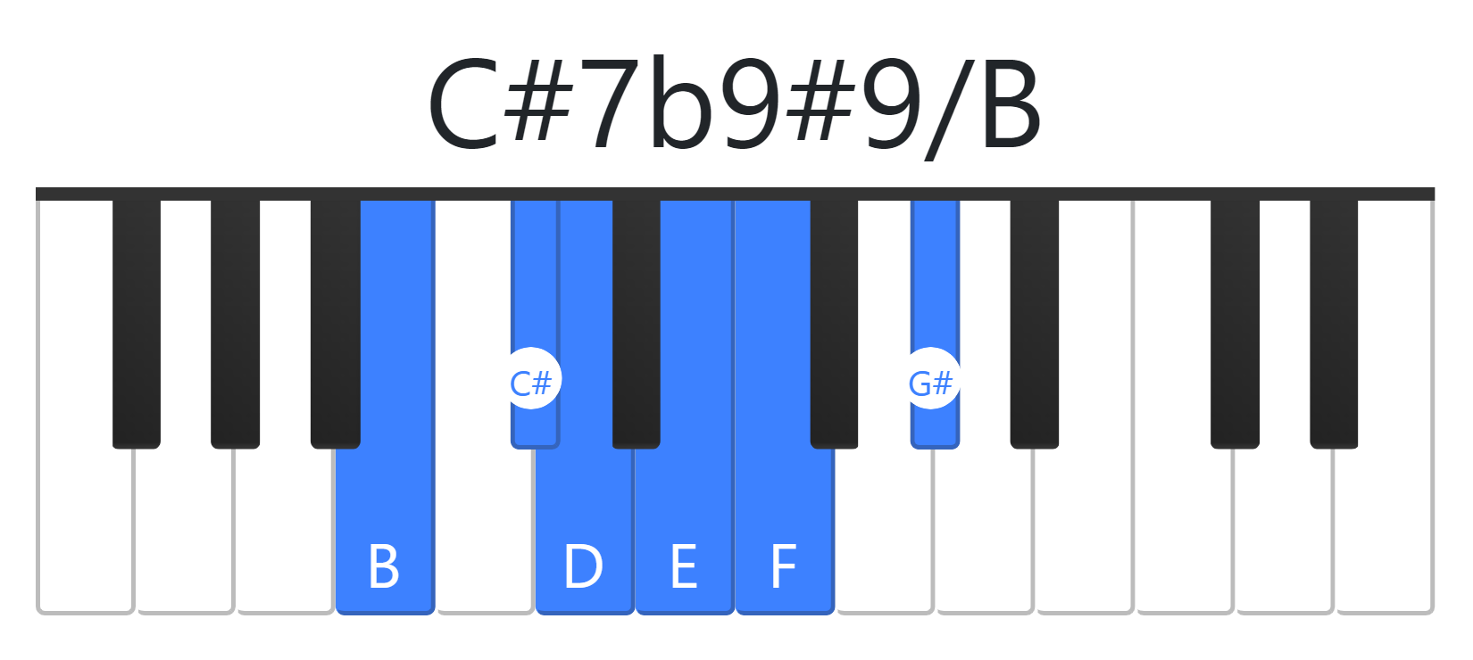 C#7b9#9