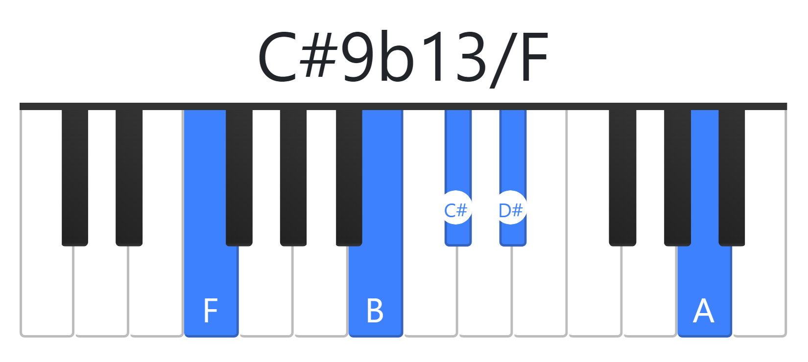 C#9b13