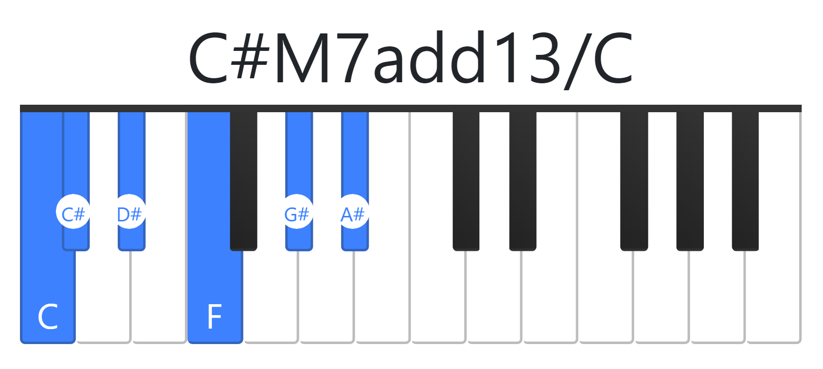 C#M7add13