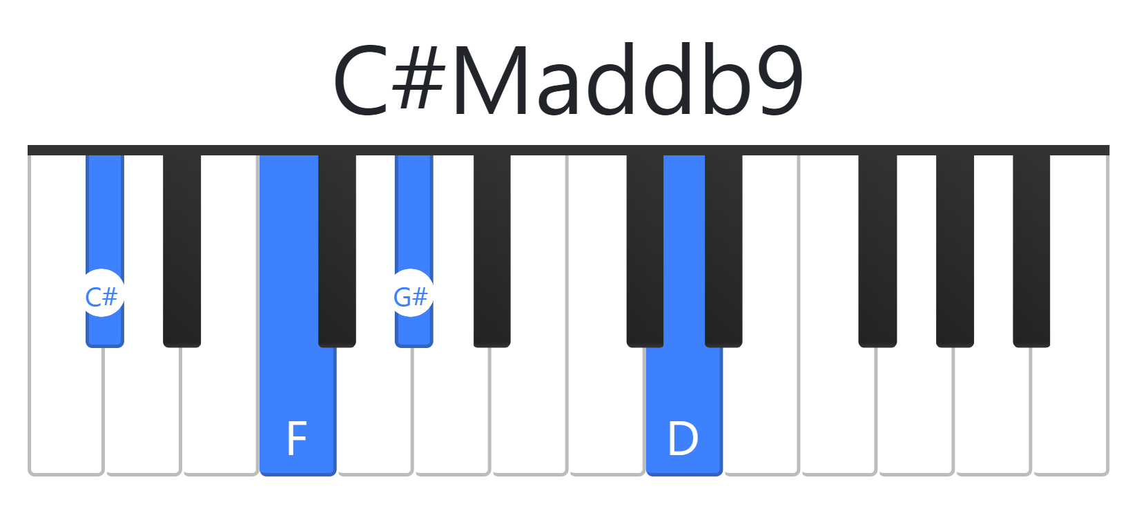 C#Maddb9