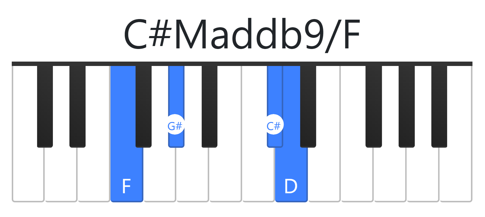 C#Maddb9