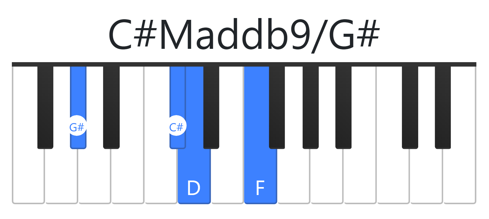 C#Maddb9
