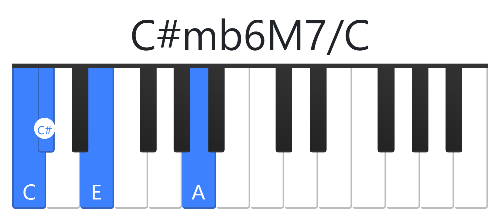C#mb6M7