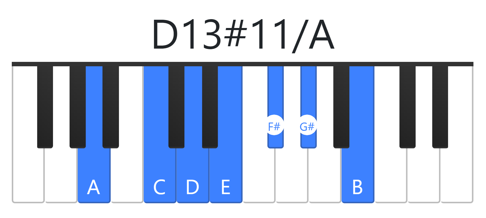 D13#11