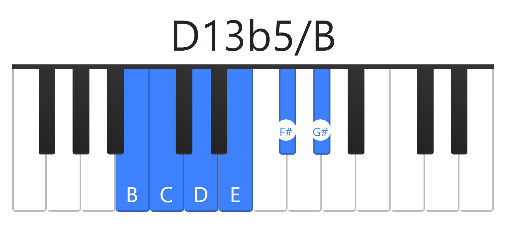 D13b5