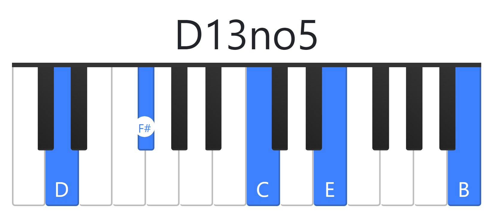 D13no5