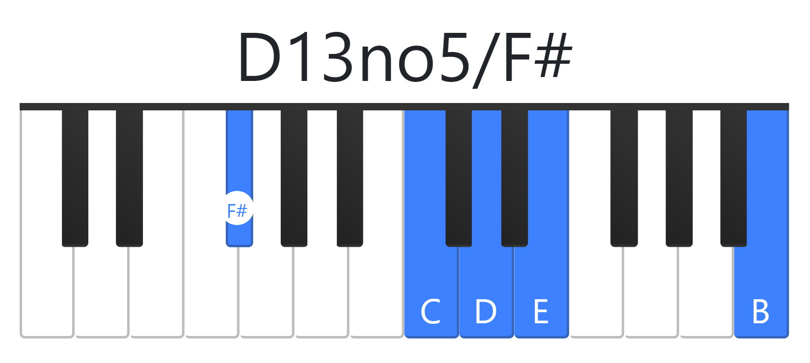 D13no5