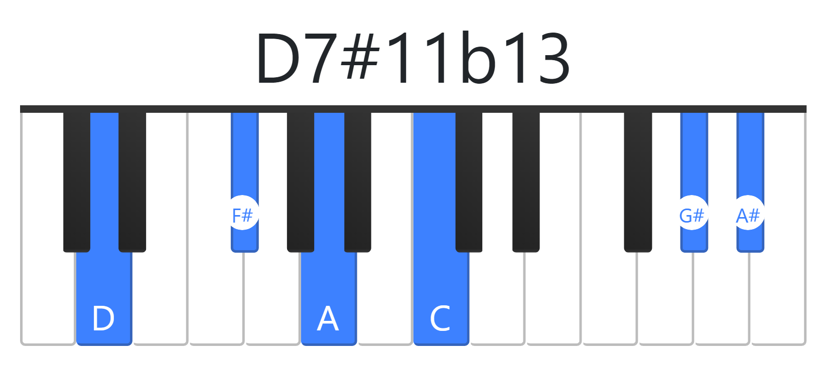 D7#11b13
