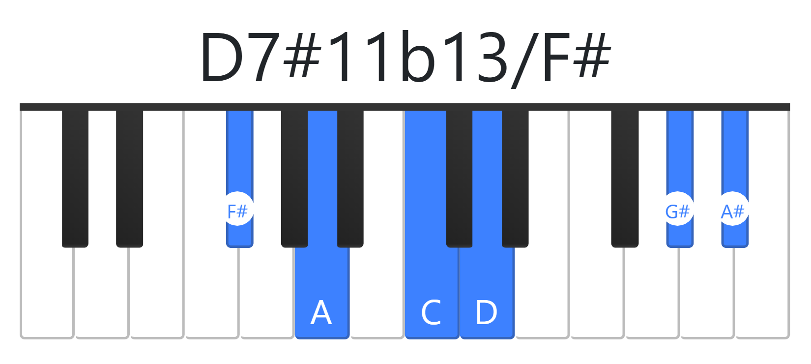 D7#11b13