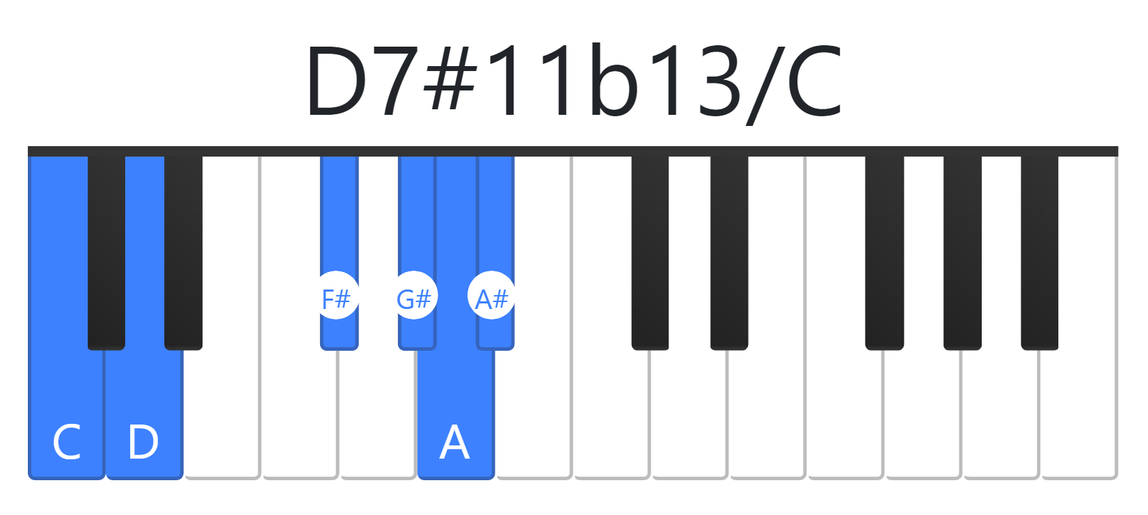 D7#11b13