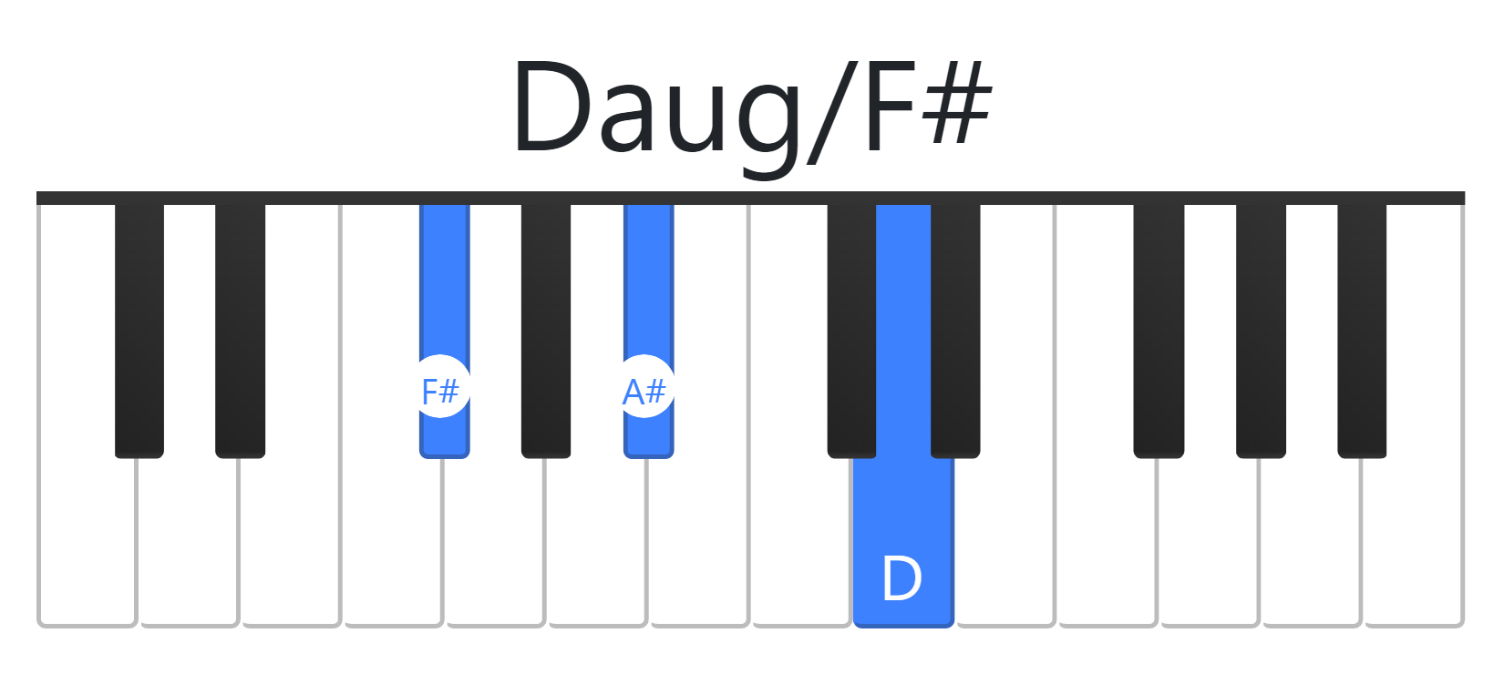 Daug