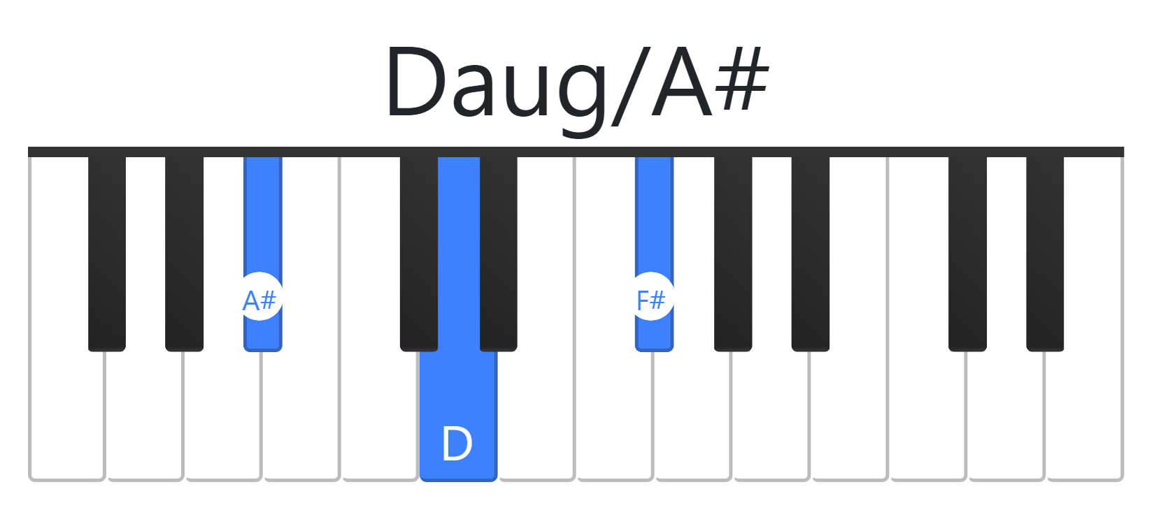 Daug