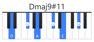 Dmaj9#11