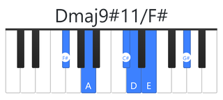 Dmaj9#11