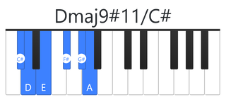 Dmaj9#11