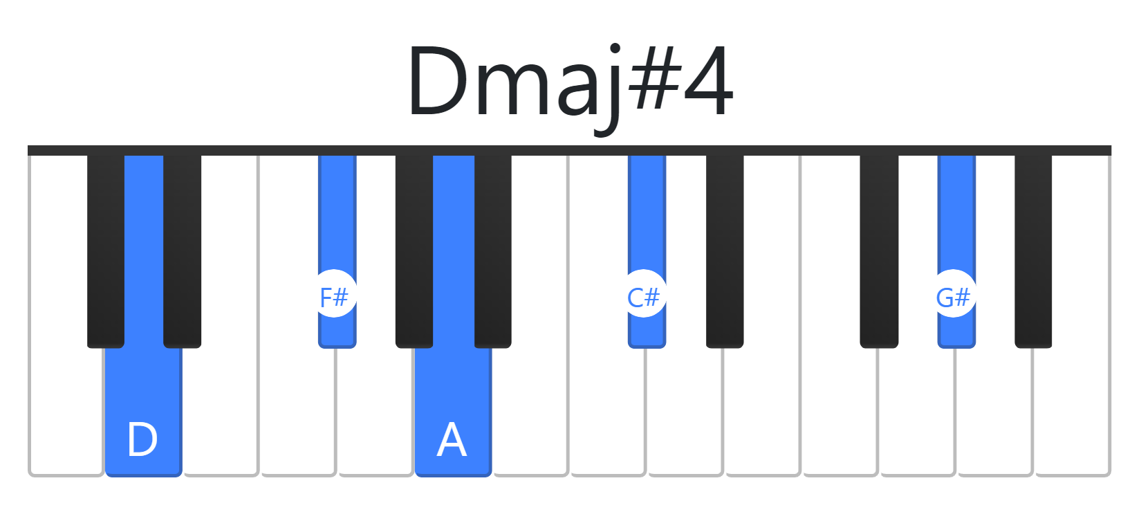 Dmaj#4