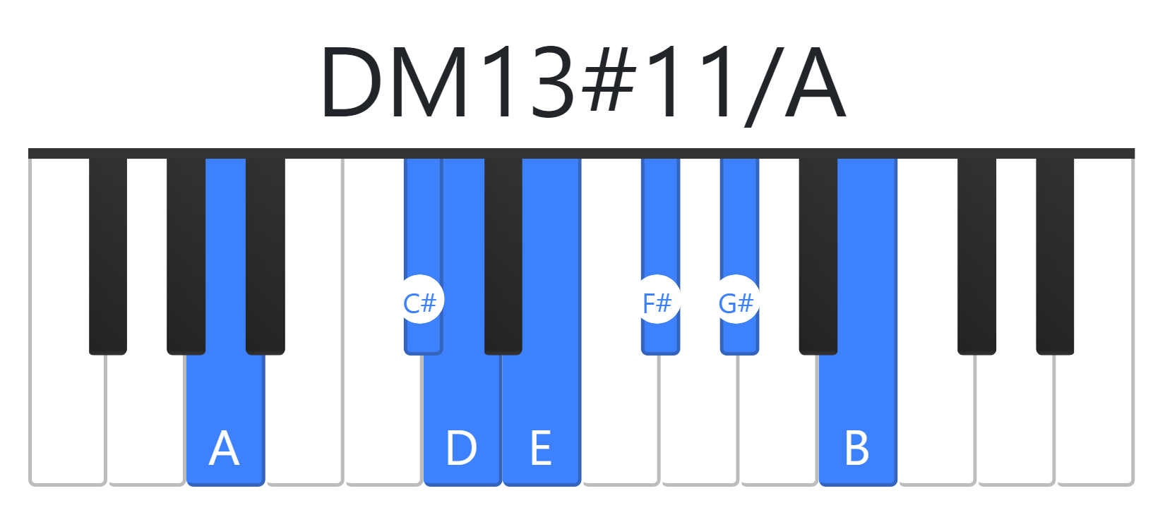 DM13#11