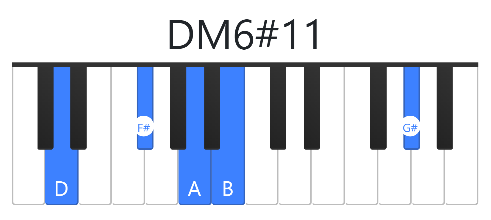 DM6#11