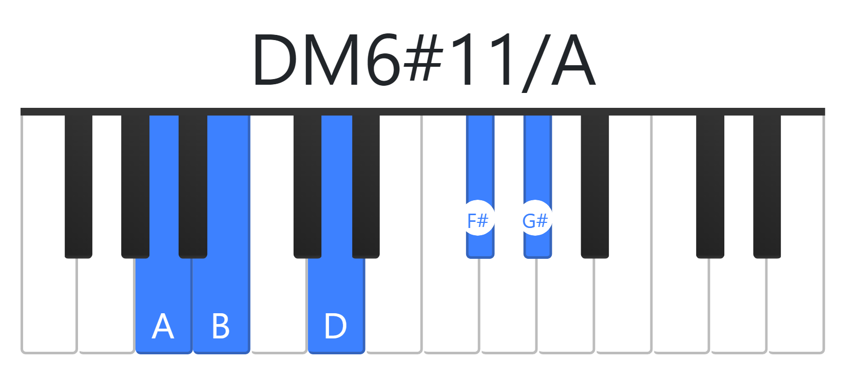 DM6#11