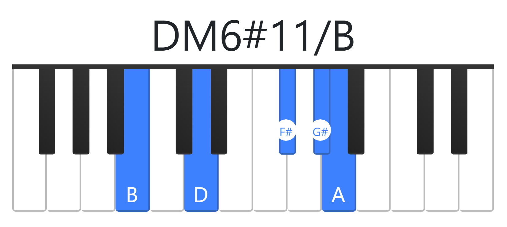 DM6#11