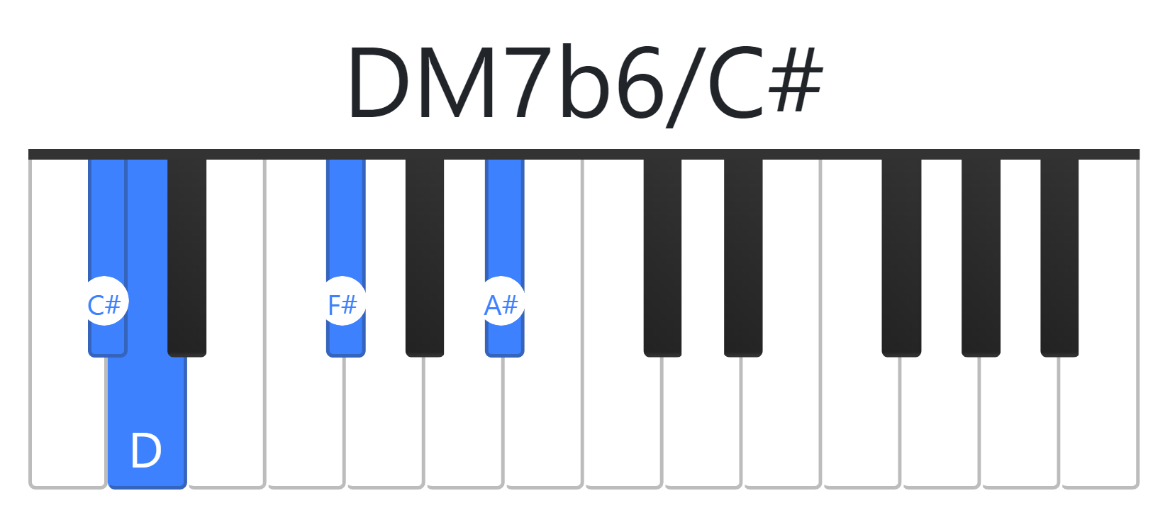 DM7b6