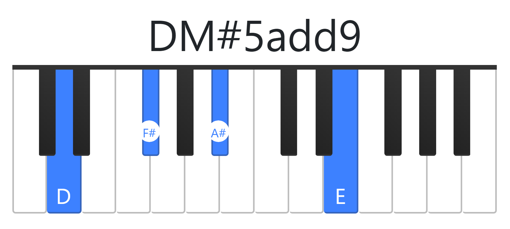 DM#5add9