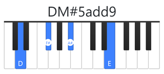 DM#5add9