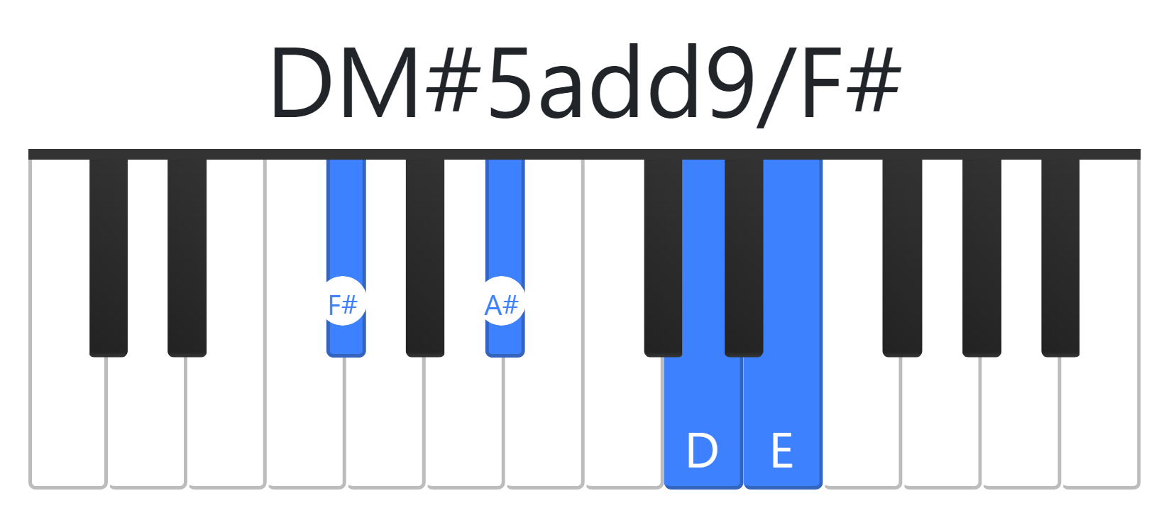 DM#5add9